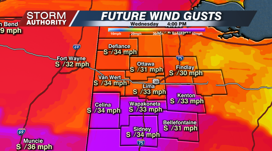 Wednesday Wind Gusts